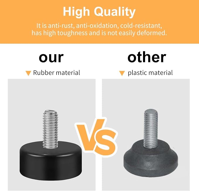 Darcvds 1/4" Thread Furniture Feet Levelers, Leveling Feet Screw on Furniture - Image 4