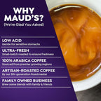 Maud's Huckleberry Flavored Coffee Pods, 18 ct, Medium Roast Flavored Coffee in Recyclable Single Serve Pods – 100% Arabica Beans, Compatible with Keurig K Cups Maker