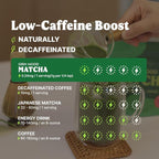 GRIN MOOD Matcha Organic Green Tea Powder - Decaffeinated Green Tea, Authentic Korean Matcha, Halal (1.06oz, Ceremonial Grade)