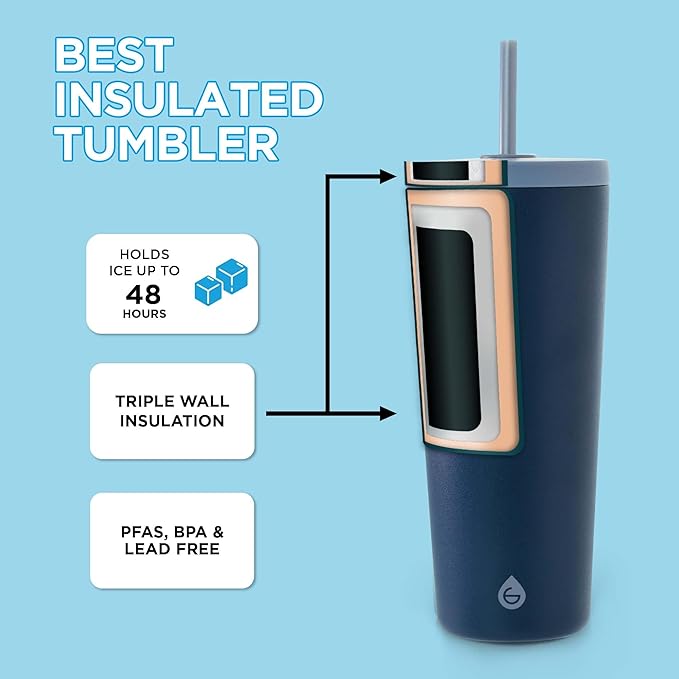 GROSCHE Jasper Insulated Stainless Steel Tumbler With Straw – Travel Cup with Lid, Extreme Insulation & Sleek Design, 23 oz - Blue