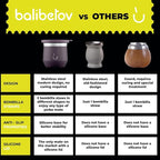 BALIBETOV Yerba Mate Cup – Vacuum Insulated Stainless Steel Gourd with Silicone Cover & Non-Slip Base – Includes 2 Bombillas & Cleaning Brush – Unique Design, Easy to Clean