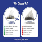 BLUE TEA - Butterfly Pea Flower Tea - 100 Count - Pyramid Plant Based Tea Bag | ANTIOXIDANT RICH | Tea Gift - Herbal Tea - Flower Based - Caffeine Free - Non-Bitter | Zipper Pack
