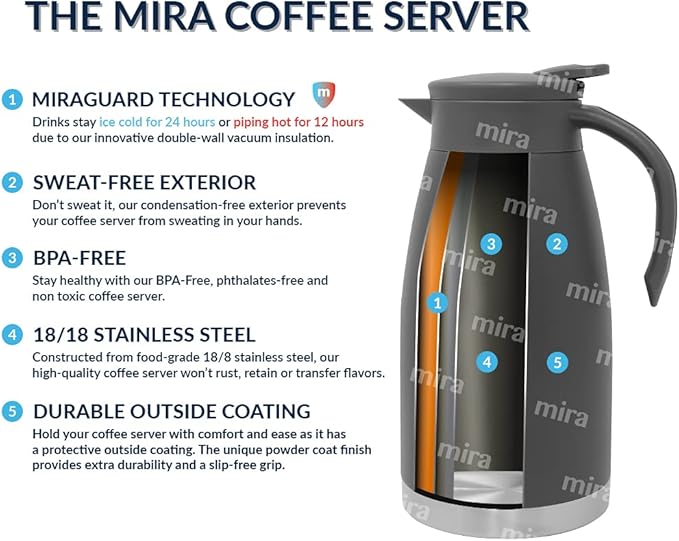 MIRA Stainless Steel Thermal Coffee Carafe, Double Wall Insulated Vacuum Flask, Tea, Water, and Coffee Dispenser, 1.5 Liter / 50oz, Black