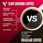 VitaCup Slim Ground Coffee, Diet Support with Ginseng, Garcinia, B Vitamins, Medium Dark Roast, Bold and Smooth,100% Arabica Specialty Coffee Grounds, 4 bags, 11oz each