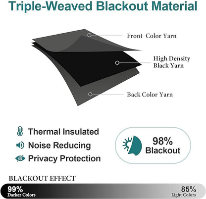 ChrisDowa Blackout Curtains for Bedroom and Living Room 63 Inches Long | 2 - Image 5