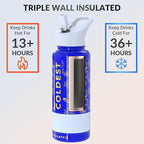 Coldest Insulated Water Bottle with Straw Lid - Stainless Steel Metal Insulated Bottle for Men & Women (Captain Blue, 32 oz)