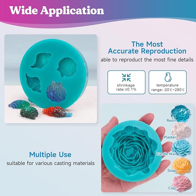 LET'S RESIN Super Elastic Silicone Mold Making Kit 10A,70.5oz Jade Green Mold Making Liquid Silicone Rubber, Ideal for Casting Resin Molds/Silicone Molds/Candle Molds/Silicone Inlay (2KG)