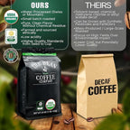 The Bean Organic Coffee Company Water Processed DECAF Pumpkin Spice, Medium Roast, Whole Bean Coffee, 5-Pound Bag