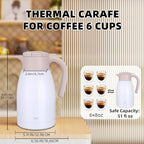GiNT 50.7 Ounces Stainless Steel Thermal Coffee Carafe with Lid/Double Walled Vacuum Thermal Carafe / 12 Hour Heat Retention (White, 1.5L)