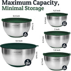 Priority Chef Stainless Steel Mixing Bowls with Lids Set, 3 Grater Attachments, Airtight Lids, Non-Slip Silicone Base Mixing Bowl Set, Large Prep Metal Mixing Bowls for Kitchen, Green
