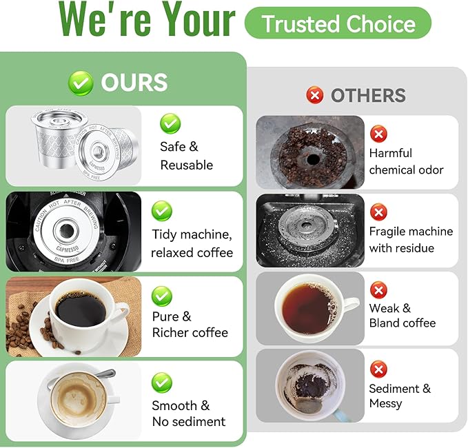 CAPMESSO Reusable K Cups for keurig: Refillable Stainless steel Coffee Pods for Keurig 1.0 Coffee Maker - Upgraded Dual-mesh Coffee Filters for Richer Coffee NO Grit, Eco-Friendly (2 Pack & 3 Rings)