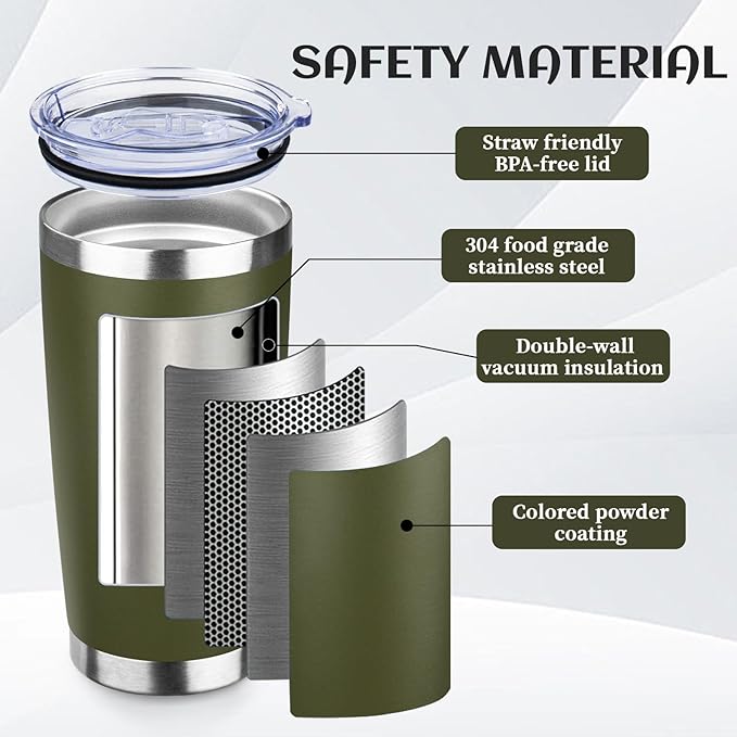 20oz Tumbler Bulk with Lid and Straw, Stainless Steel Double Wall Vacuum Insulated Travel Mug, Powder Coated Coffee Cups for Hot and Cold Drinks,Funny Gifts for Women Men(Navy Green,6)
