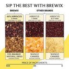 BREWIX, Mango Marvel Herbal Loose Tea (50+ Cups) | Made with Hibiscus, Mango, Pineapple, Orange Peel, Strawberry | Non-Caffeinated | Make Hot or Iced | Resealable Pouch