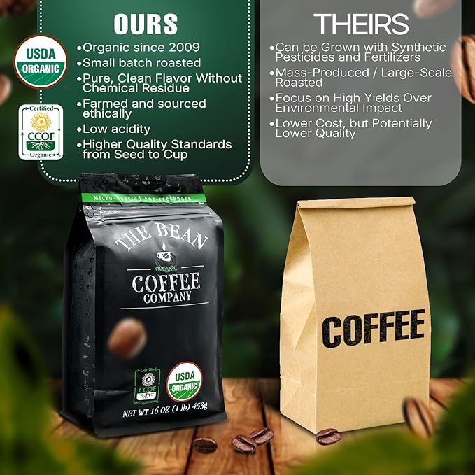 The Bean Organic Coffee Company California Blend, Medium Roast, Ground Coffee, 16-Ounce Bag,Café molido tostado organico
