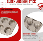 Flexzion Muffin Tray Cupcake Baking Pan 2 Pack, 12-Cup Nonstick Carbon Steel Muffin Tin Non-Stick Cupcake Tin Bakeware Accessories for Baking Cupcake Muffin Brownies Snack, Fridge Safe, Champagne Gold
