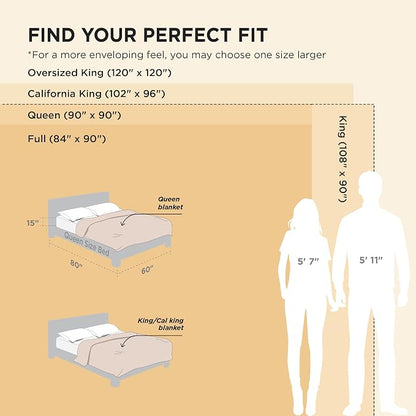 Bedsure Full Size Fleece Blankets - Image 6