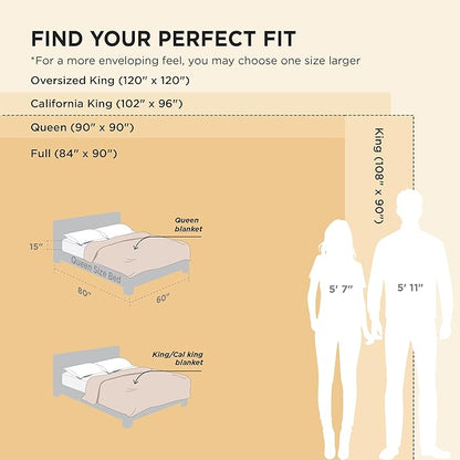 Bedsure Soft Queen Size Blanket - Image 6