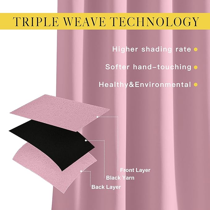 NICETOWN Blackout Curtains 54 inch Length - Image 3