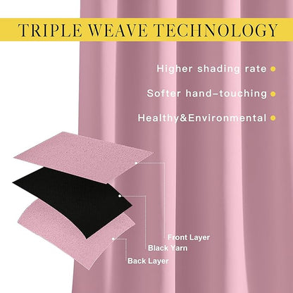 NICETOWN Blackout Curtains Panels - Image 3