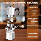 12 Cup Aluminum Espresso Stovetop Moka Pot Express Coffee Maker Percolator Italian Classic Mocha Coffee Machine for Italian and Cuban Cafe Brewing for Home & Camping 600ml 20oz