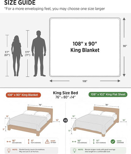 Bedsure 100% Cotton Muslin Blanket King Size - Image 7