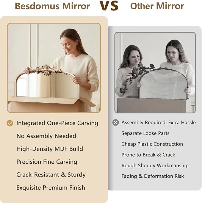 Besdomus Arched Vintage Gold Mirror: 40"x29" French Large Champagne Gold - Image 8