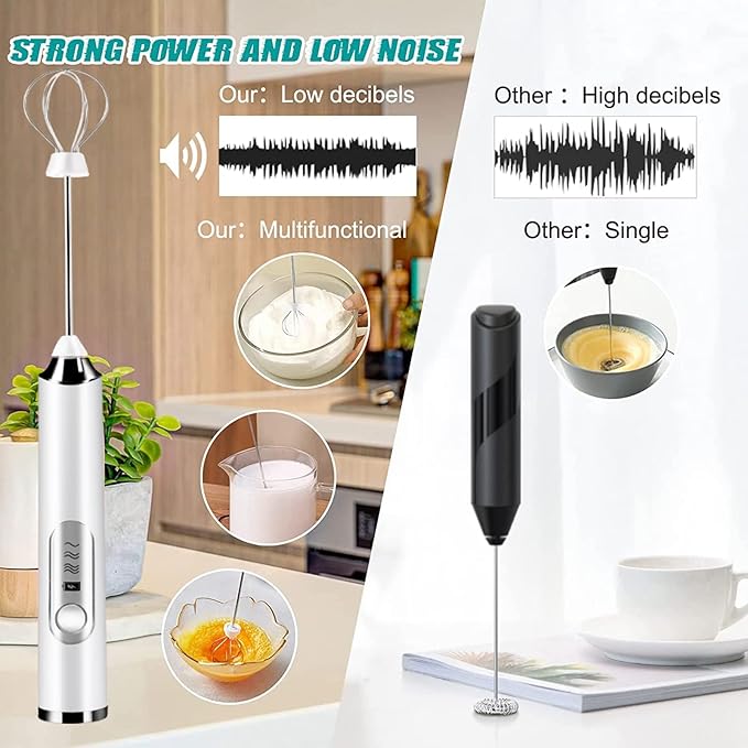 Rechargeable Milk Frother, 3-Speed Electric Handheld Frother with 2 Whisks and Coffee Decoration Tool, Stand-up Design, for Cream, Latte, Cappuccino (Black)