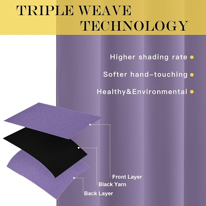 NICETOWN Blackout Curtains 63 inches Long - Image 3