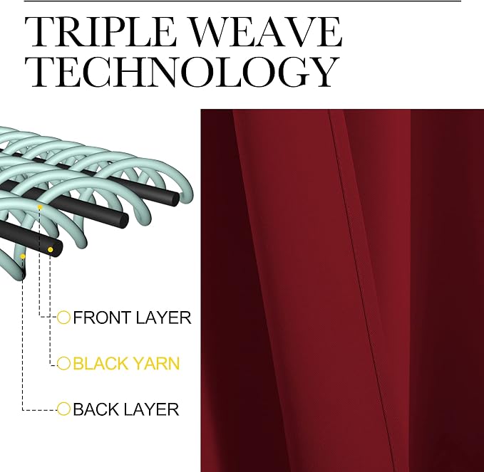 NICETOWN Living Room Curtains for Window - Image 4
