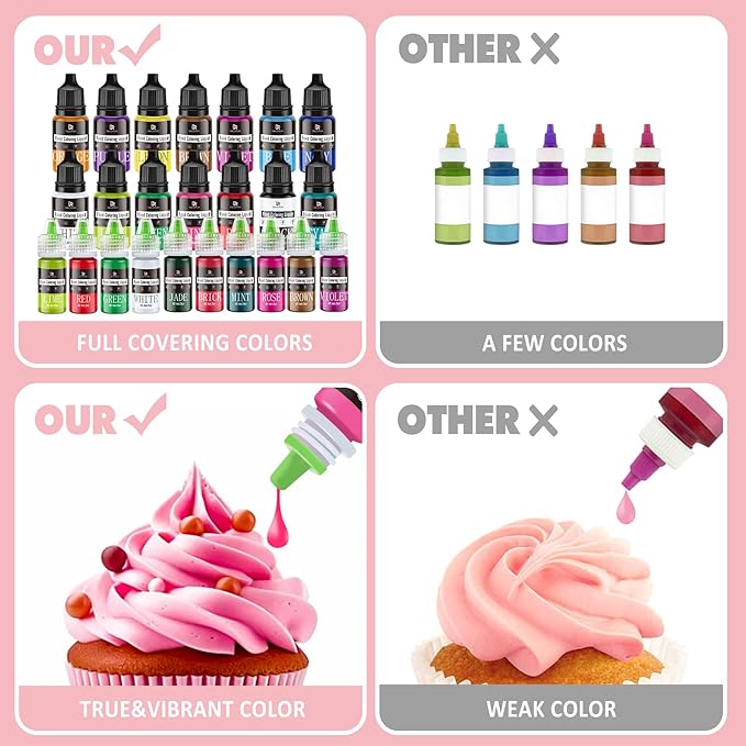 Food Coloring - Vibrant Liquid Icing Food Coloring Set for Baking, Cake Decorating, Easter Egg, Airbrush - Tasteless Food Color Dye for Fondant, Slime, DIY Crafts - 5.5 Fl.oz / 160ml Each (Pink)