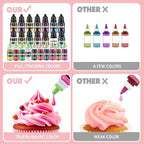 Food Coloring - Vibrant Liquid Icing Food Coloring Set for Baking, Cake Decorating, Easter Egg, Airbrush - Tasteless Food Color Dye for Fondant, Slime, DIY Crafts - 5.5 Fl.oz / 160ml Each (White)