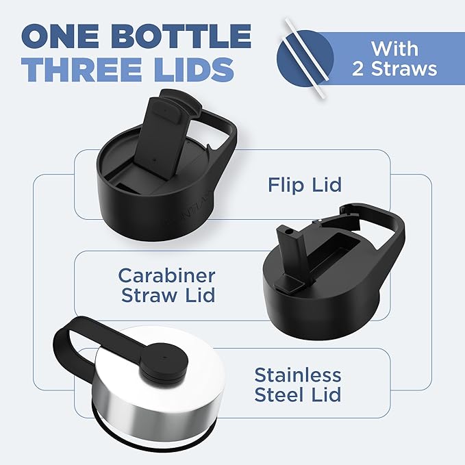 IRON °FLASK Camping & Hiking Hydration Flask with 3 Lids - Stainless Steel, Double Walled & Vacuum Insulated Water Bottle - Leak Proof & BPA Free (Dark Night, Straw - 40 oz)