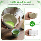 Premium Matcha Whisk Set - 6Pcs Japanese Tea Ceremony Kit with Ceramic Matcha Bowl and Whisk, Bamboo Scoop, Whisk Holder, Stainless Sifter, Birthday Christmas Gift for Matcha Lover