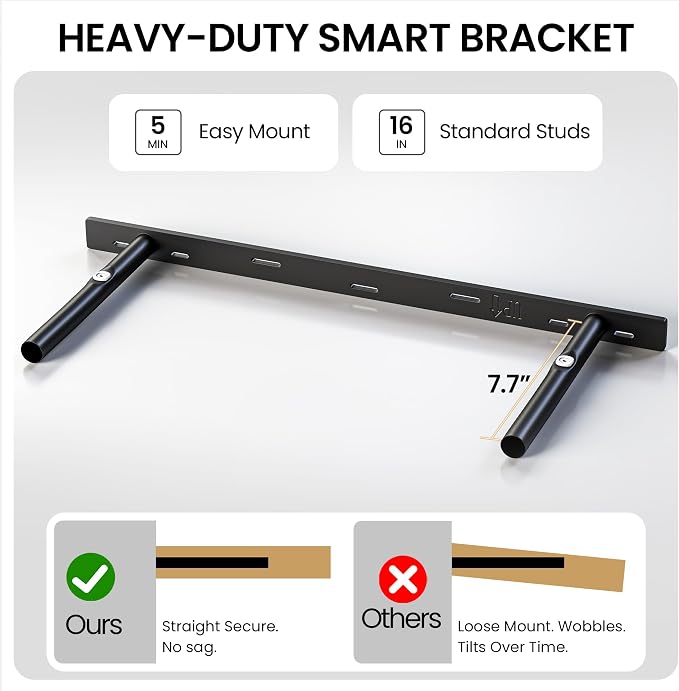 White Floating Shelves 48Inch Long, 12 Inch Deep Floating Shelves - Image 7