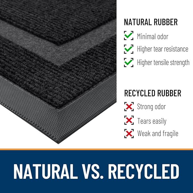OLANLY Front Door Mat 23.5x15.5, All-Season Heavy-Duty Rubber Doormat | Black - Image 4