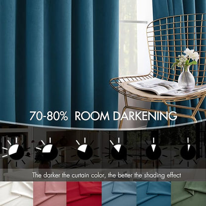MIULEE Velvet Curtains 50W x 84L 2 Panels Peacock Blue Blackout Curtains | - Image 4