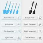 Premium Silicone Spatula Set, JXWING Flexible Heat Resistant Non-slip Handle Baking Cooking Rubber Spatulas, Blue