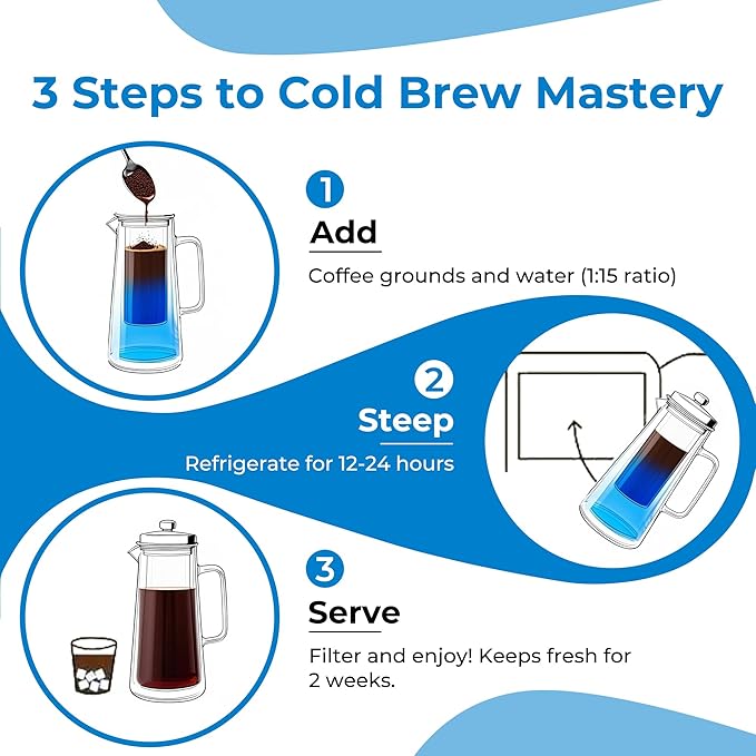 Cold Brew Coffee Maker (1.4L/48oz) - Sleek Borosilicate Glass Pitcher with 100um 304 Stainless Steel Filter, Non-Slip Base & Airtight Lid, Effortless Manual + Recipes for Beginner (Black)