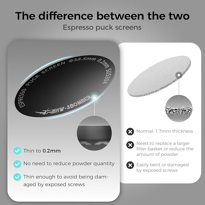 MHW-3BOMBER 58mm Espresso Puck Screen - 0.2mm Ultra Thin Espresso Puck - Metal Reusable Coffee Filter for Portafilter Basket 58mm - Puck Screen with Titanium Coating FG5642-OS