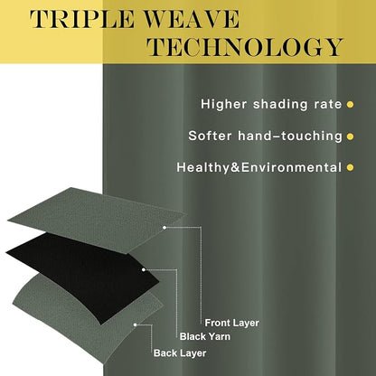NICETOWN Blackout Curtain Drape - Image 3