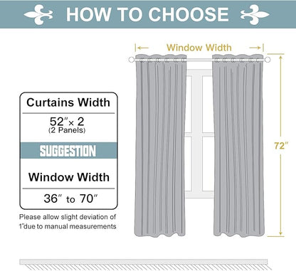 ChrisDowa Room Darkening Curtains - Image 5