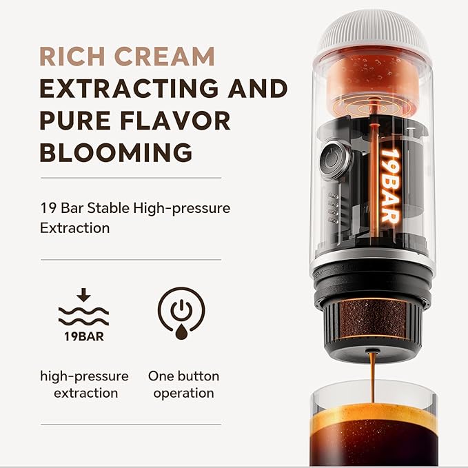 Portable Electric Espresso Coffee Maker, Fast self-heating 2 IN 1 Extraction System Espresso Machine, Support Ground Coffee and NS capsule, for Travel,Car,Hiking,Climbing,Rich Crema（White）
