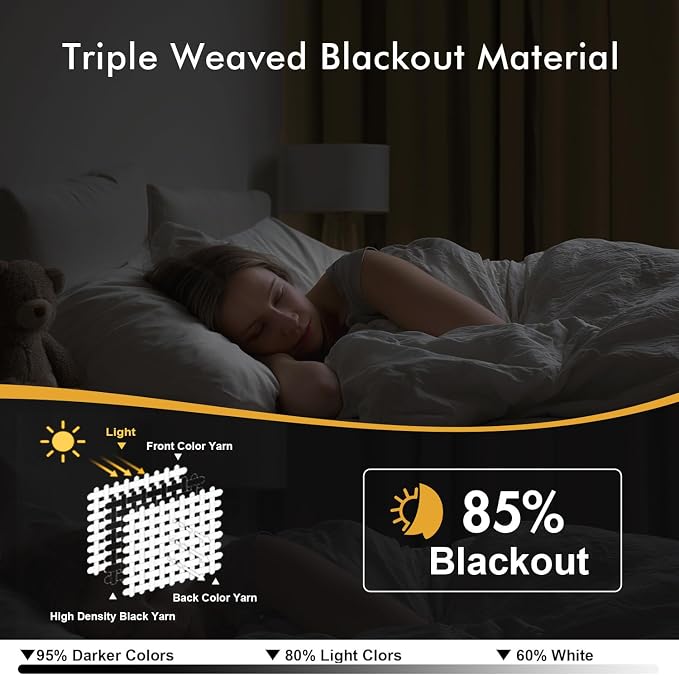 MIULEE Blackout Curtains for Bedroom 2 Panels 40 x 72 Inch Long Taupe Brown | - Image 2