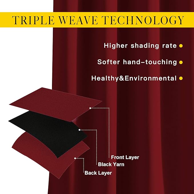NICETOWN Blackout Draperies Curtain Panels - Image 3