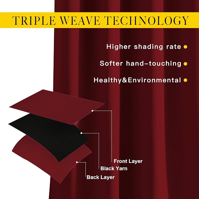 NICETOWN Burgundy Blackout Curtains Grommet - Image 4