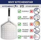 14" Pizza Making Kit (Set of 2) - 14" Pizza Cutter Rocker Knife with Blade Cover + 13" Perforated Stainless Steel Pizza Peel with Folding Handle - Ultimate Pizza Oven Accessories