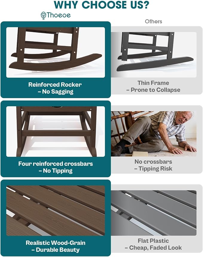 THOEOE Oversized Rocking Chair Set of 2, Outdoor Rocking Chair - Image 4