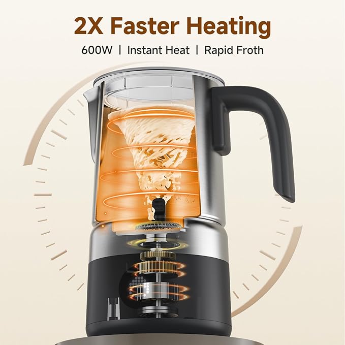 8-IN-1 Milk Frother and Steamer 600W w/Smart Touch Control, AMZCHEF 17oz/500ml Detachable Frother for Coffee, Automatic Warm and Cold Foam Maker, Hot Chocolate Maker, Dishwasher Safe