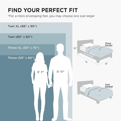 Bedsure Green Twin XL Blankets for Bed - Image 7