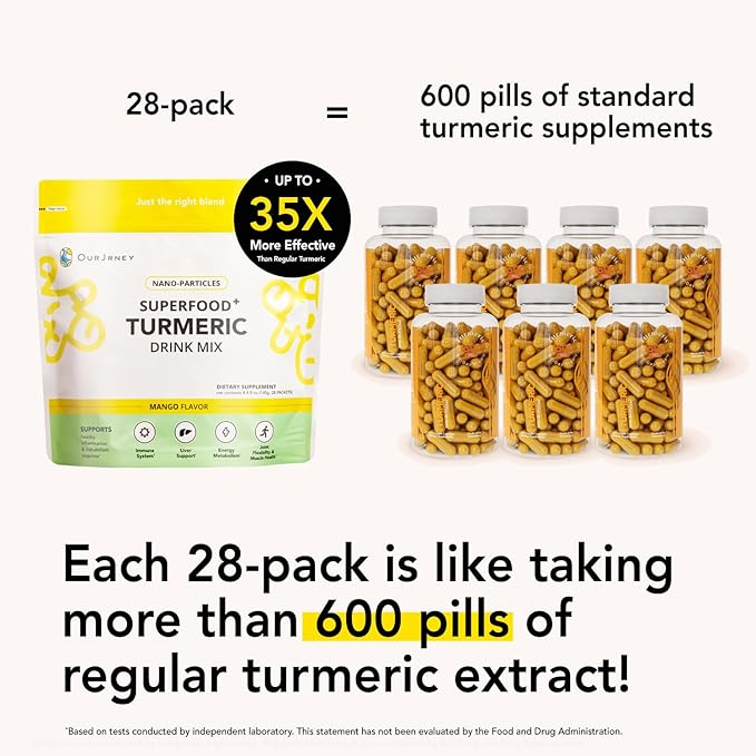 Nano Turmeric Curcumin Drink Powder, Golden Juice for Wellness & Immunity, No Turmeric Taste, Add to Smoothies/Water Daily Morning Routine–35X Absorption–Mango Flavor–Joint Support Supplement